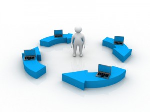 Contenidos generados por los usuarios